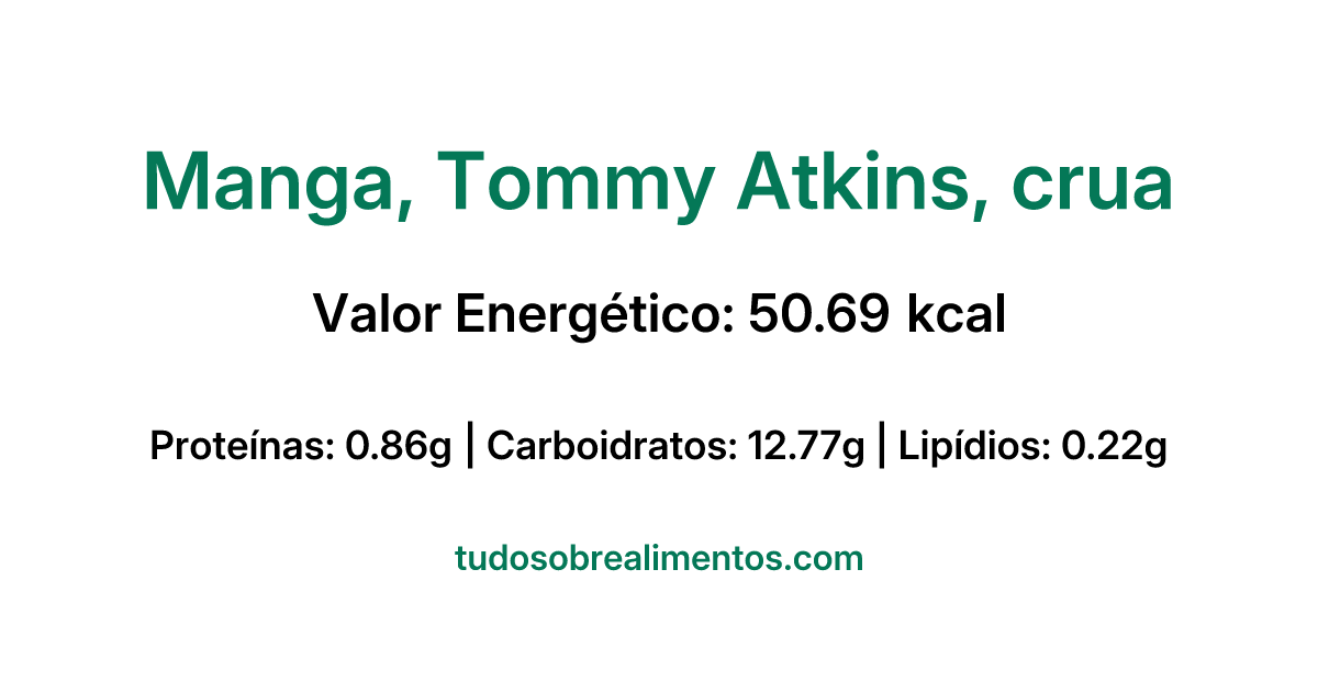 Informações Nutricionais: Manga, Tommy Atkins, crua