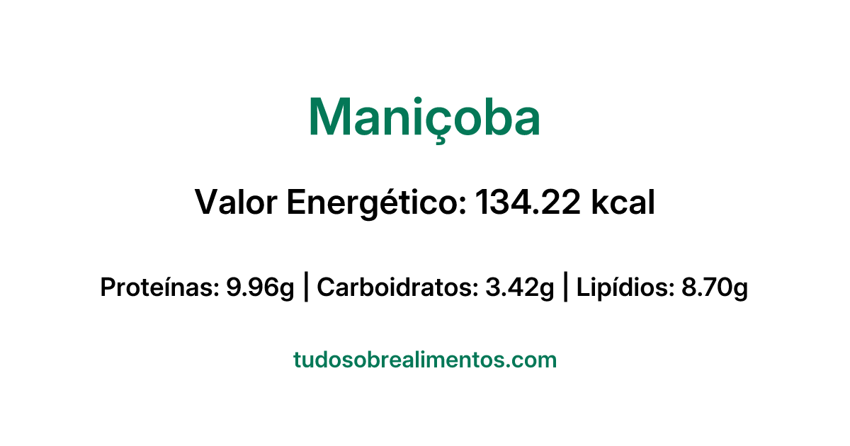 Informações Nutricionais: Maniçoba