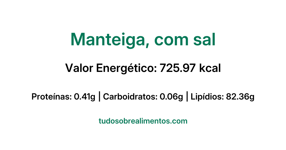 Informações Nutricionais: Manteiga, com sal