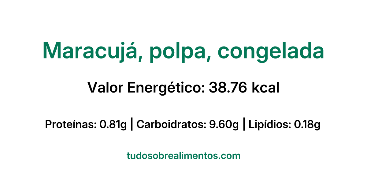 Informações Nutricionais: Maracujá, polpa, congelada