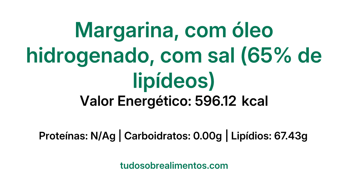 Informações Nutricionais: Margarina, com óleo hidrogenado, com sal (65% de lipídeos)