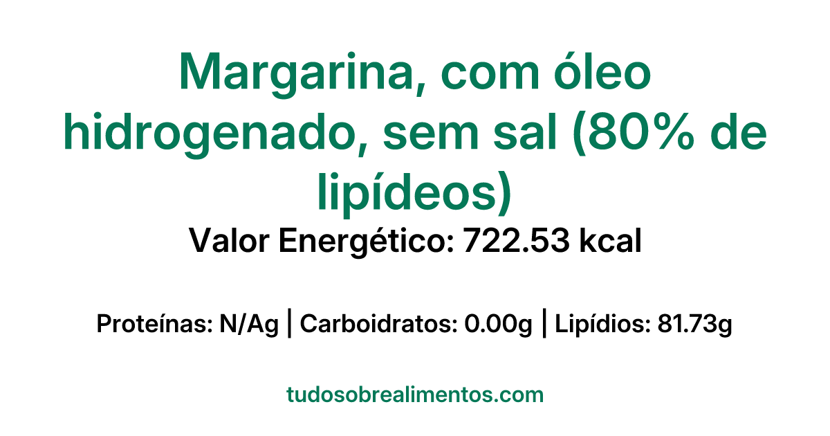 Informações Nutricionais: Margarina, com óleo hidrogenado, sem sal (80% de lipídeos)