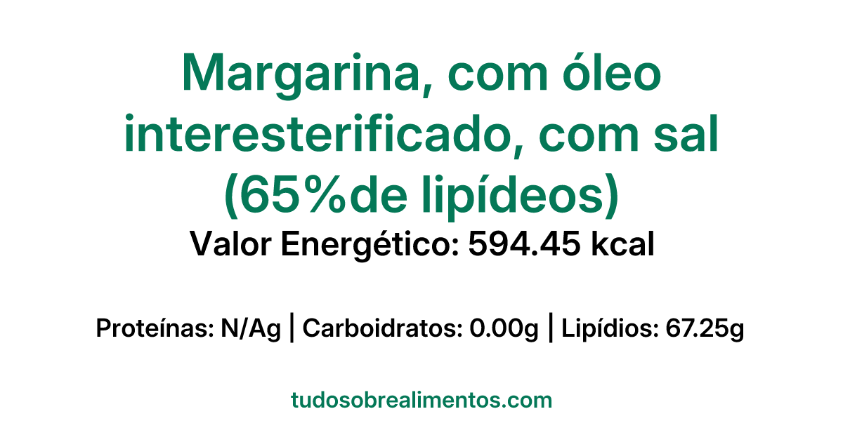 Informações Nutricionais: Margarina, com óleo interesterificado, com sal (65%de lipídeos)