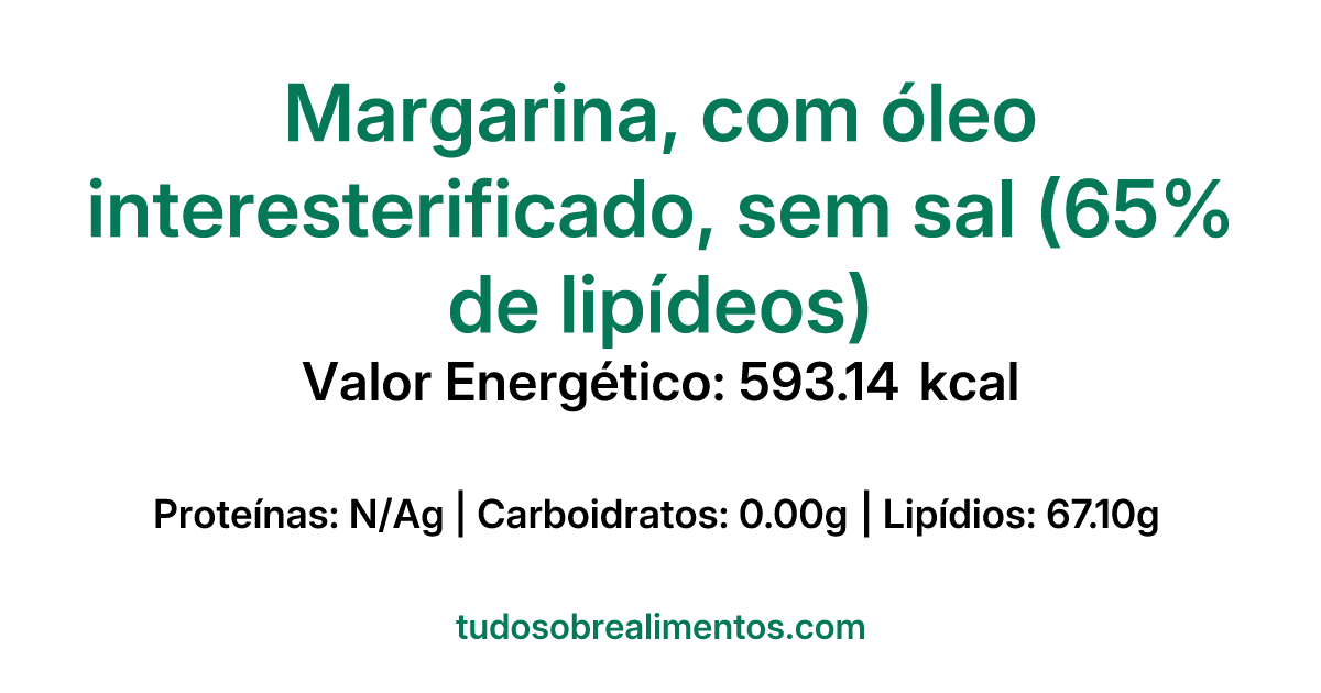 Informações Nutricionais: Margarina, com óleo interesterificado, sem sal (65% de lipídeos)