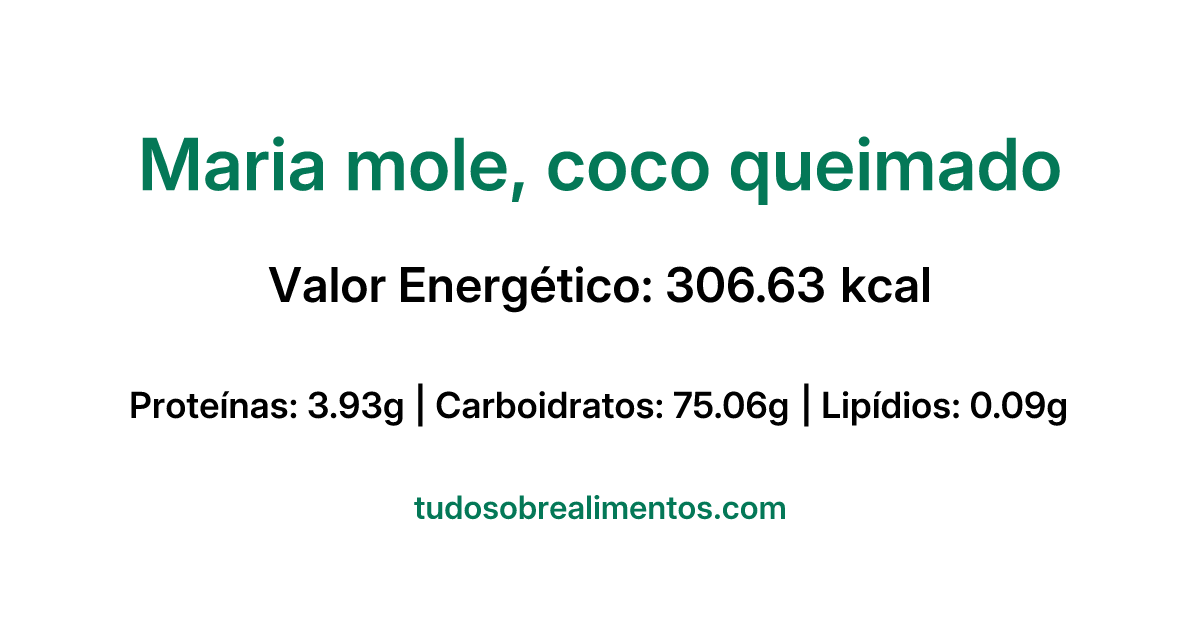 Informações Nutricionais: Maria mole, coco queimado