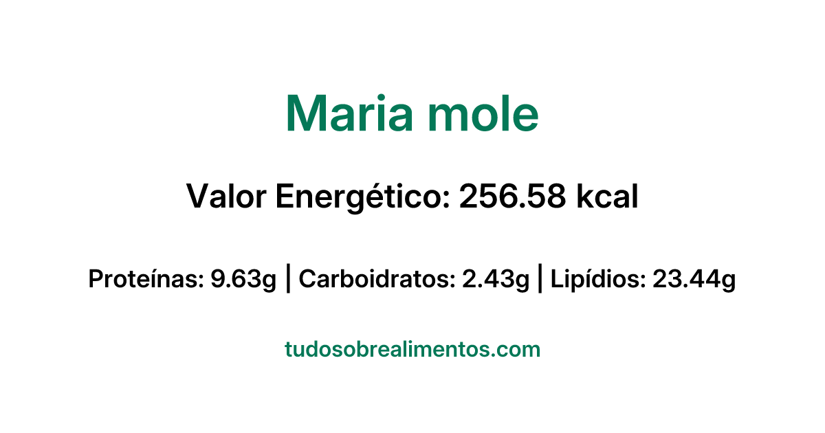 Informações Nutricionais: Maria mole