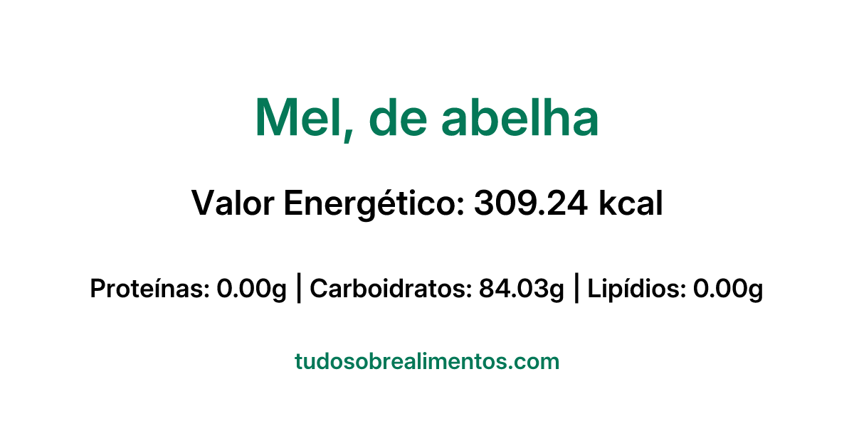 Informações Nutricionais: Mel, de abelha