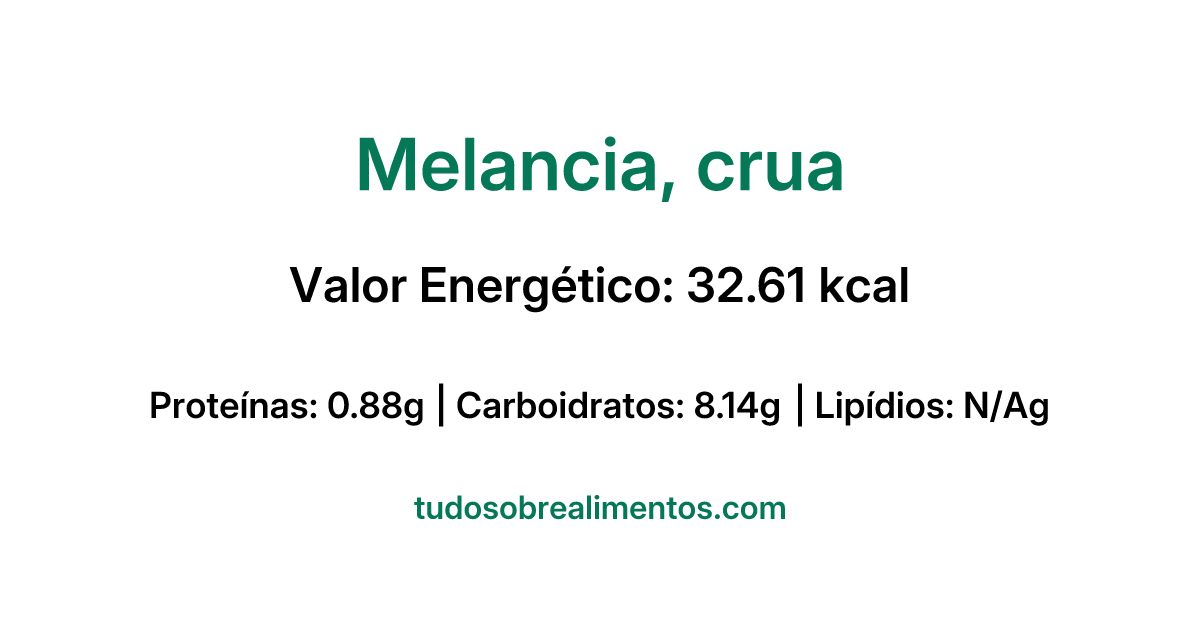 Informações Nutricionais: Melancia, crua