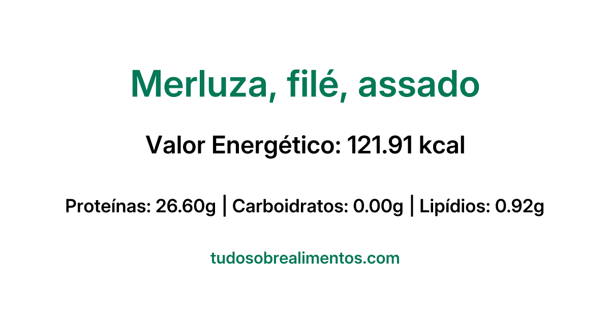 Informações Nutricionais: Merluza, filé, assado