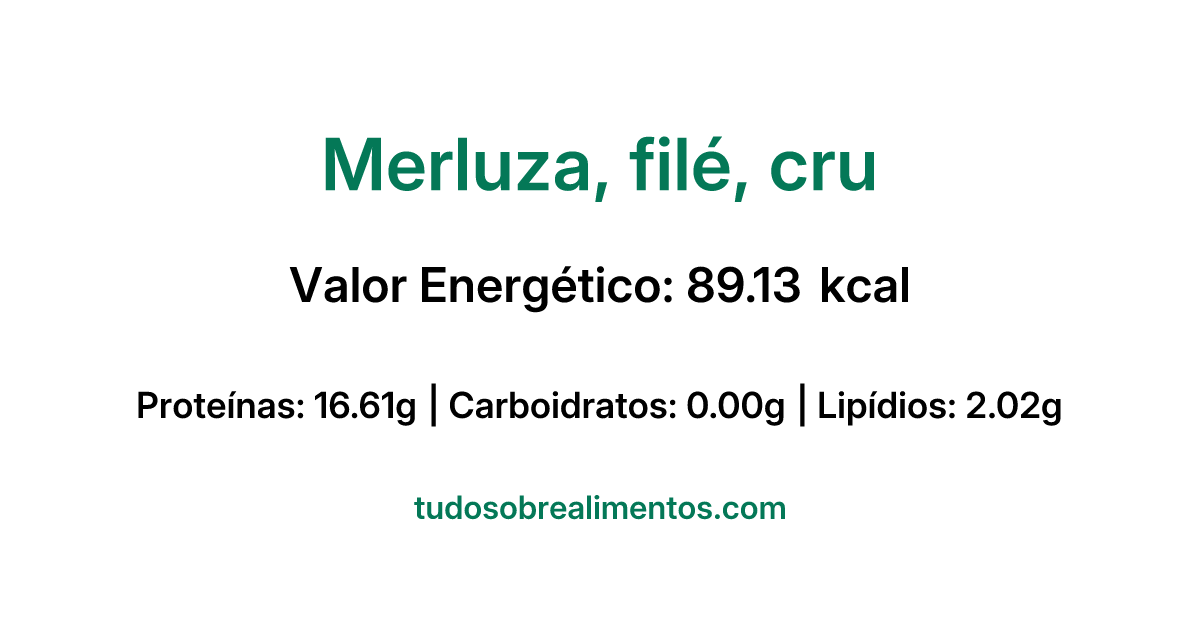 Informações Nutricionais: Merluza, filé, cru