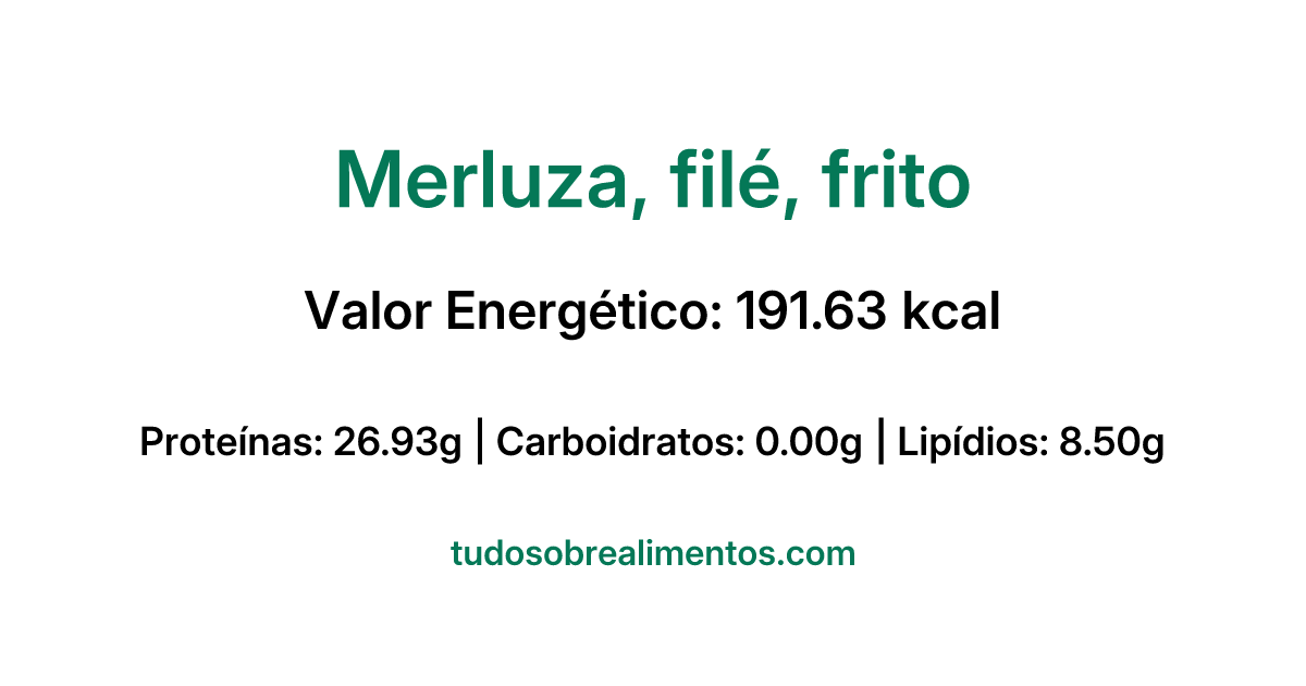 Informações Nutricionais: Merluza, filé, frito