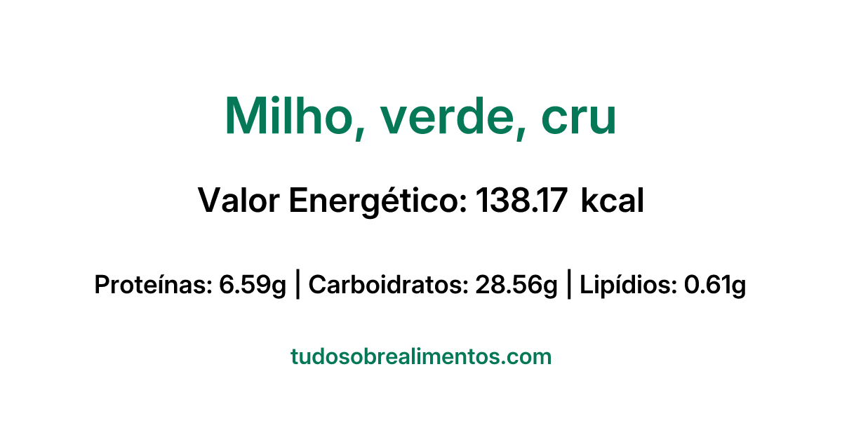 Informações Nutricionais: Milho, verde, cru