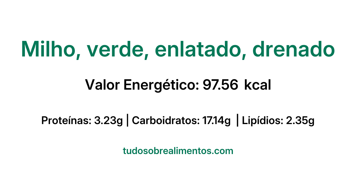 Informações Nutricionais: Milho, verde, enlatado, drenado