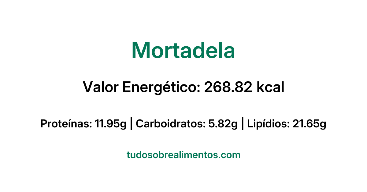 Informações Nutricionais: Mortadela
