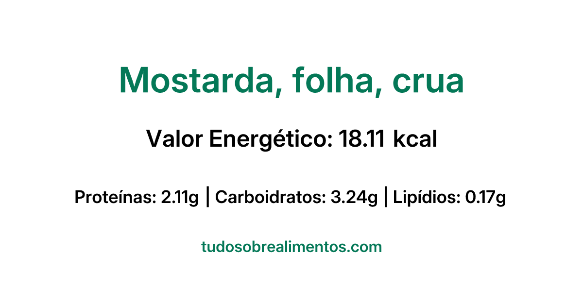 Informações Nutricionais: Mostarda, folha, crua