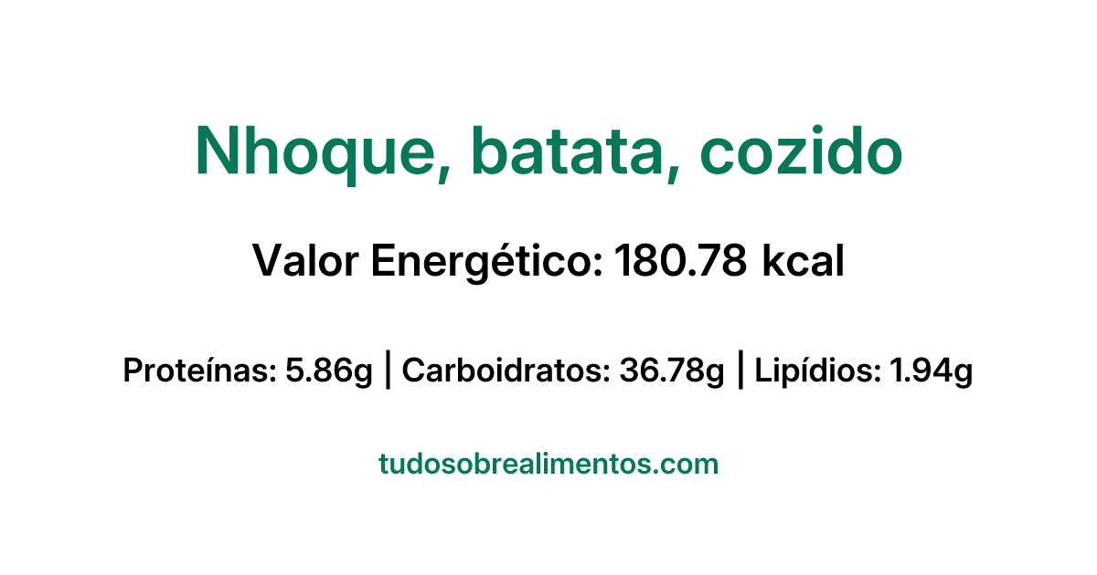 Informações Nutricionais: Nhoque, batata, cozido