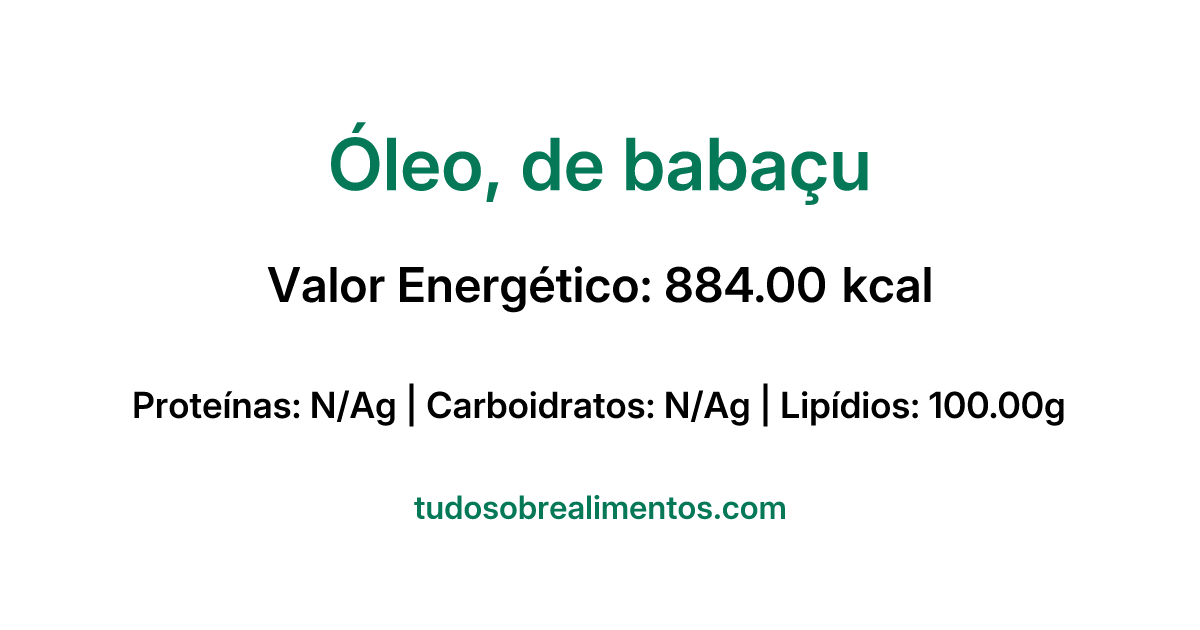 Informações Nutricionais: Óleo, de babaçu