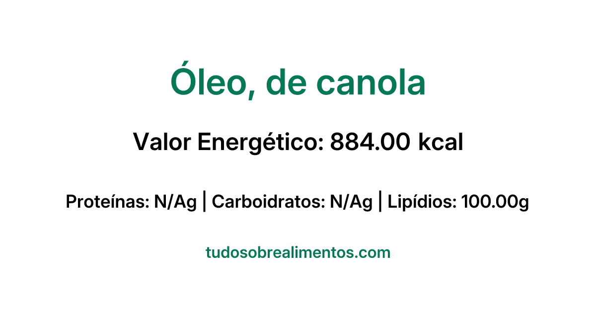 Informações Nutricionais: Óleo, de canola