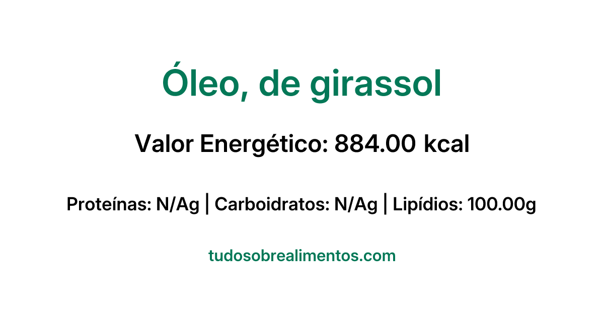 Informações Nutricionais: Óleo, de girassol