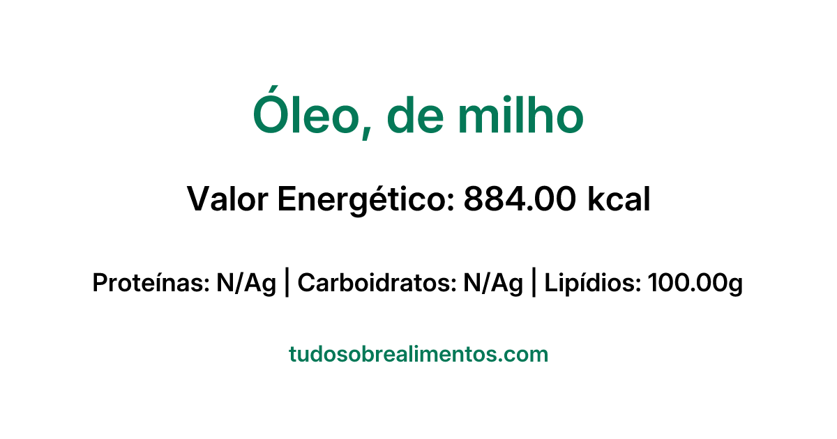 Informações Nutricionais: Óleo, de milho