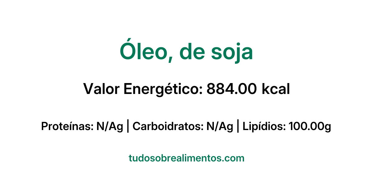 Informações Nutricionais: Óleo, de soja