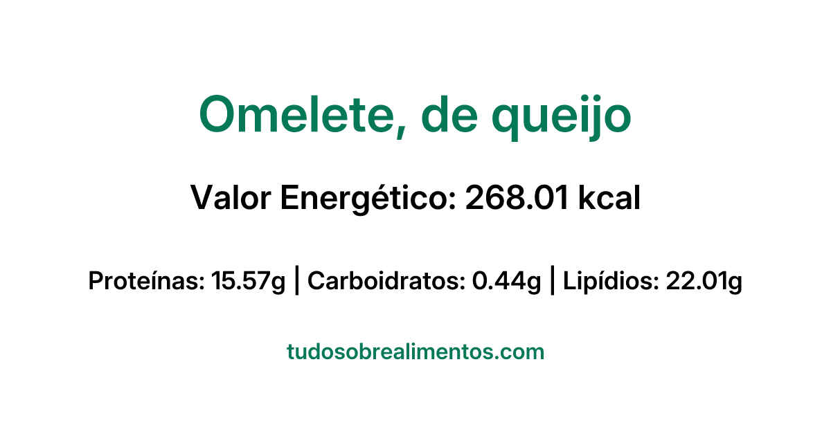 Informações Nutricionais: Omelete, de queijo