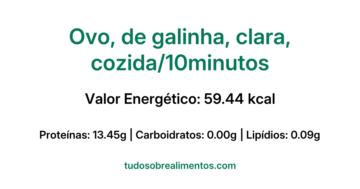 Informações Nutricionais: Ovo, de galinha, clara, cozida/10minutos