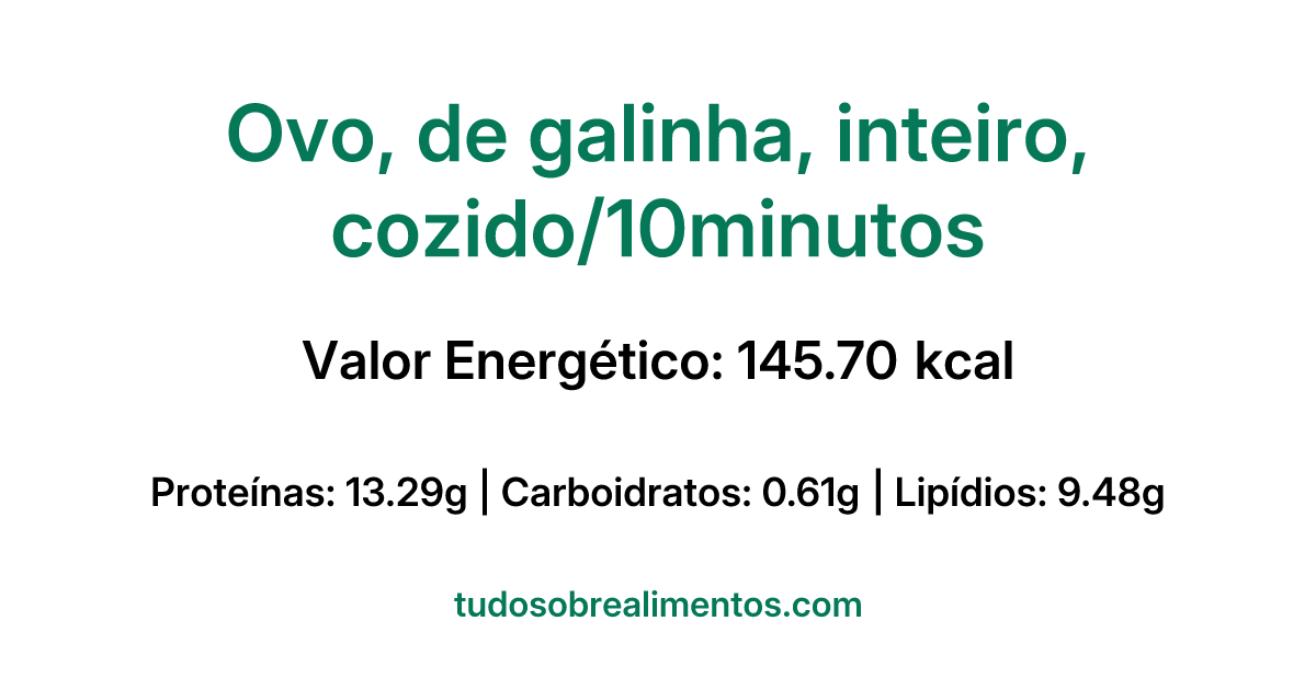 Informações Nutricionais: Ovo, de galinha, inteiro, cozido/10minutos