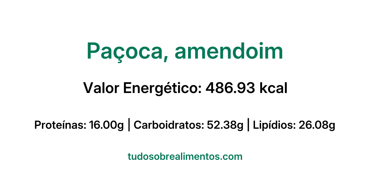 Informações Nutricionais: Paçoca, amendoim