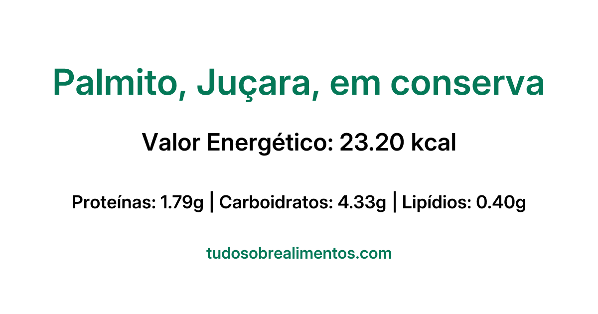 Informações Nutricionais: Palmito, Juçara, em conserva