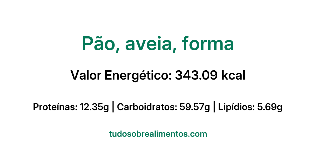 Informações Nutricionais: Pão, aveia, forma