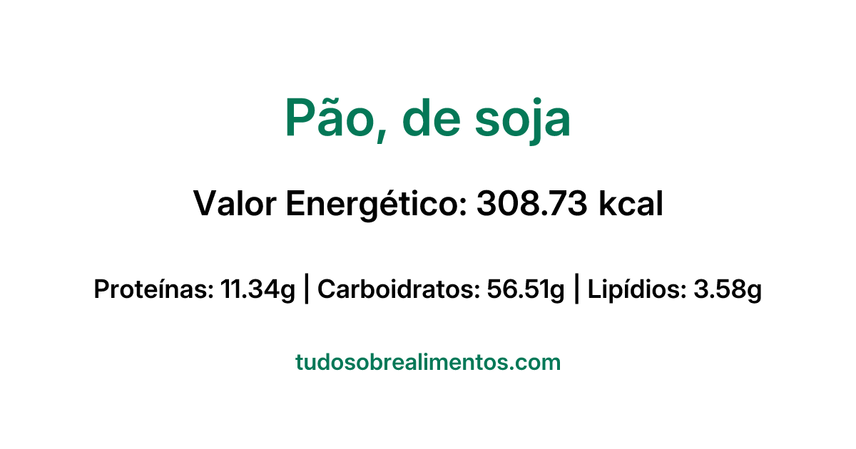 Informações Nutricionais: Pão, de soja