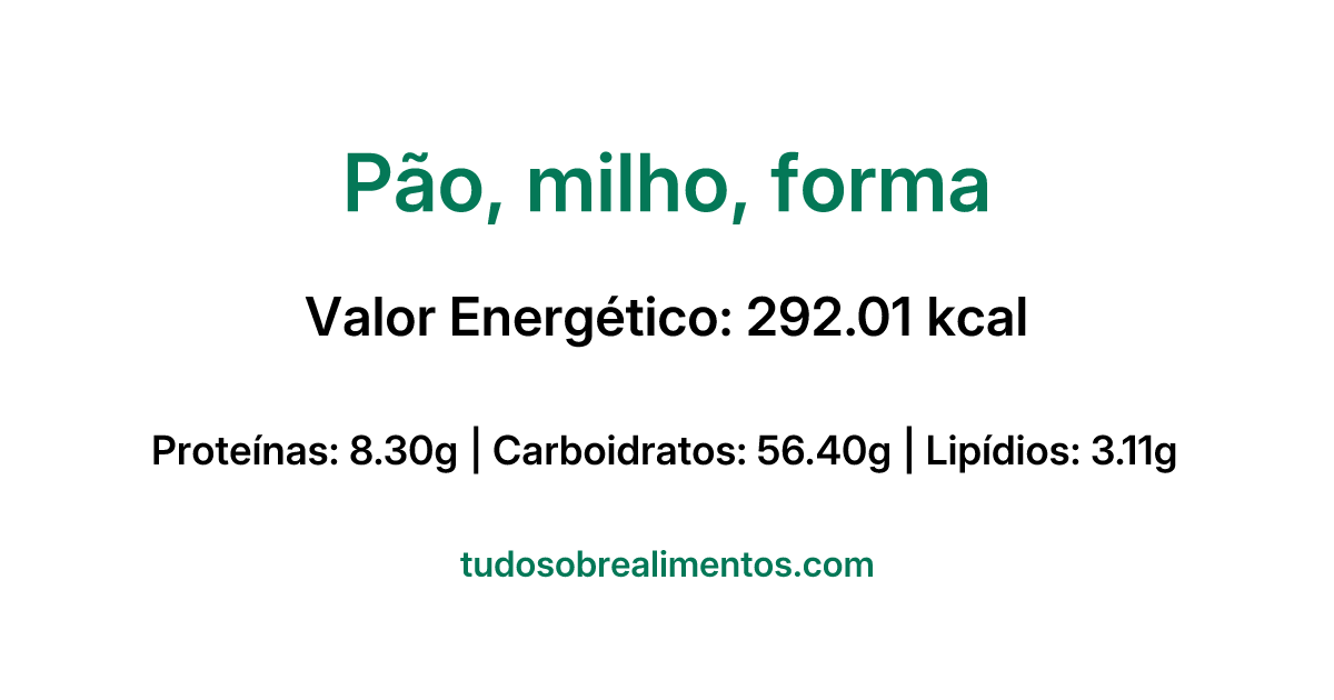 Informações Nutricionais: Pão, milho, forma