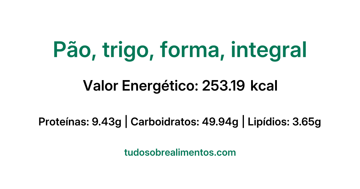 Informações Nutricionais: Pão, trigo, forma, integral