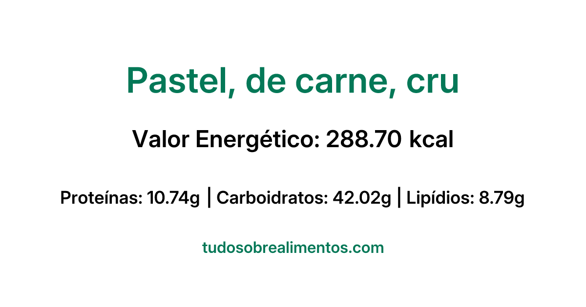 Informações Nutricionais: Pastel, de carne, cru