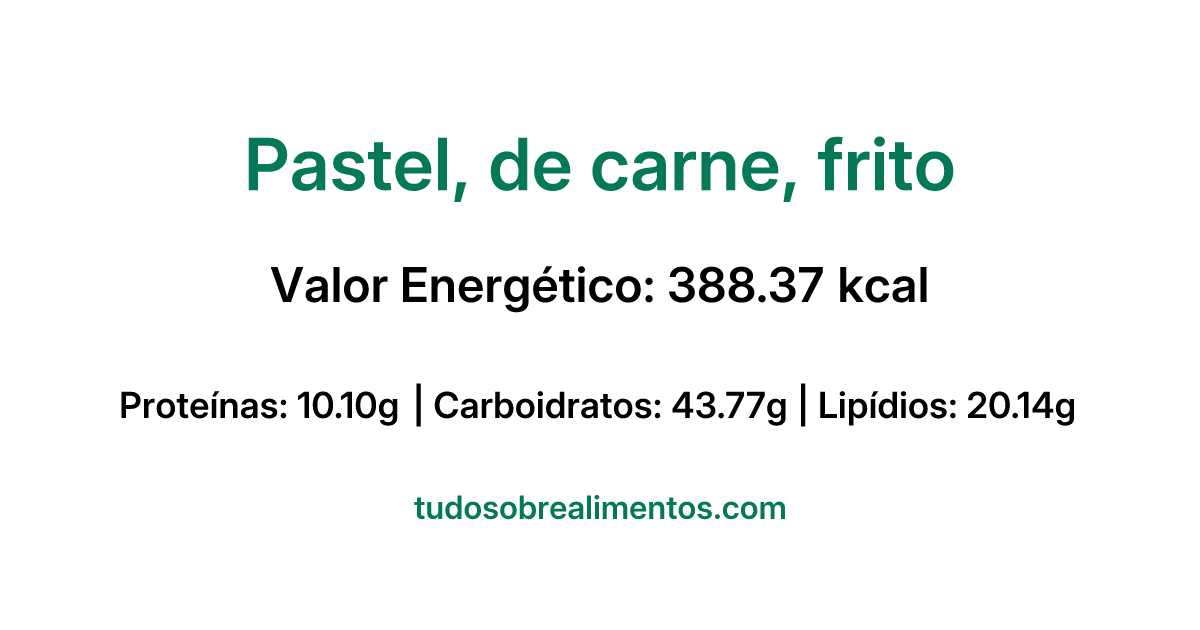 Informações Nutricionais: Pastel, de carne, frito