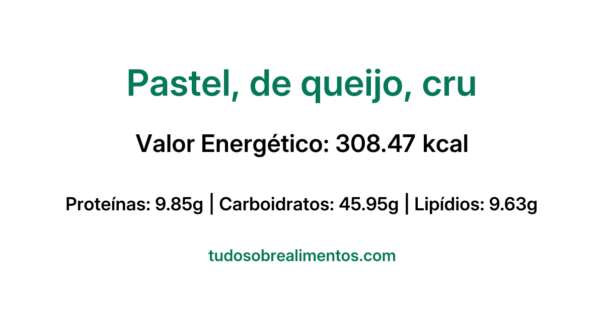 Informações Nutricionais: Pastel, de queijo, cru