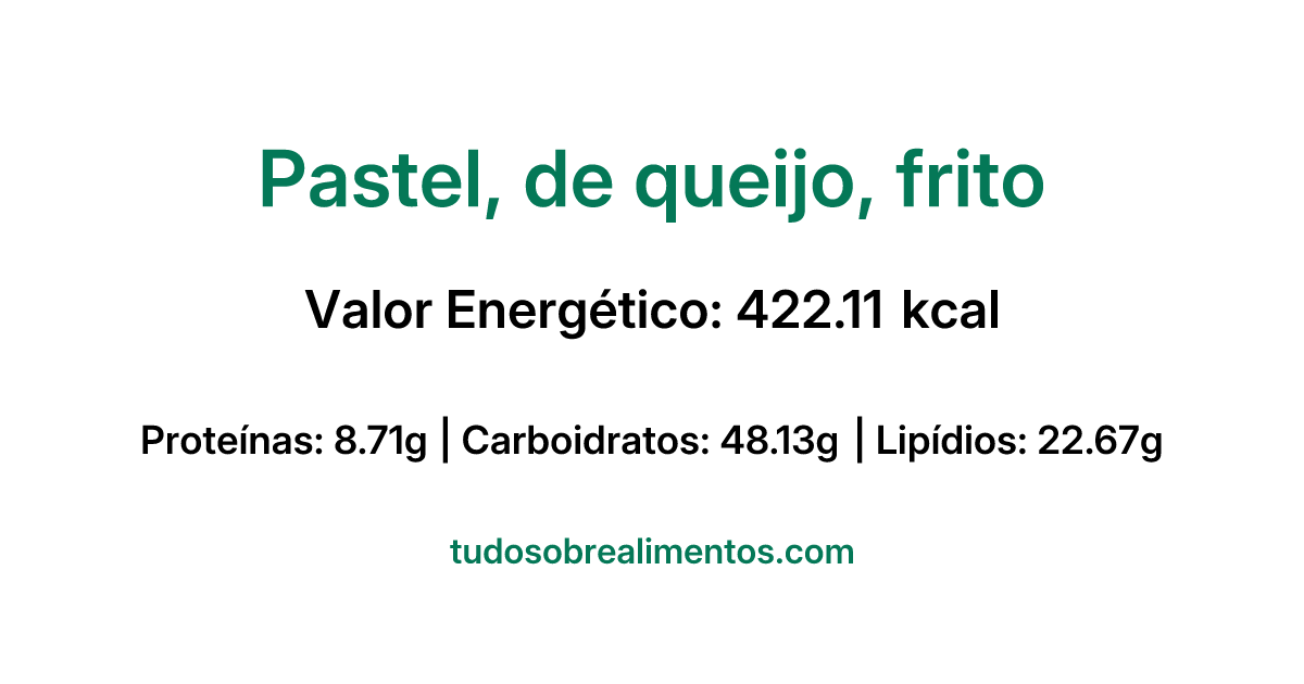 Informações Nutricionais: Pastel, de queijo, frito