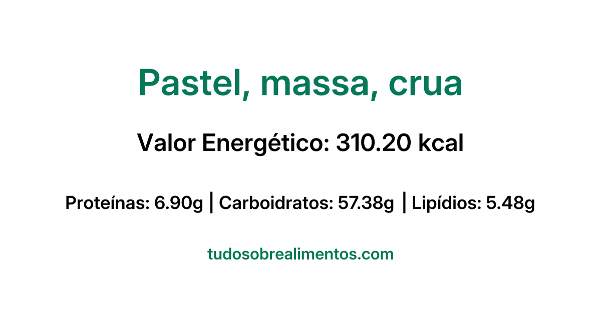 Informações Nutricionais: Pastel, massa, crua