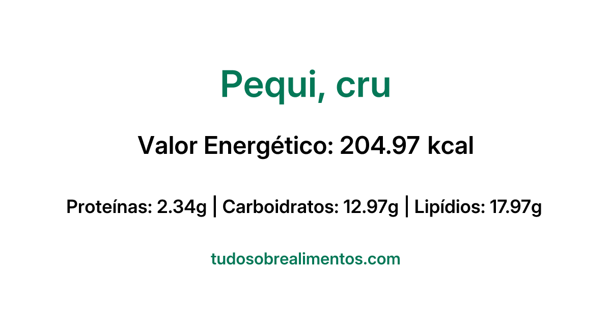 Informações Nutricionais: Pequi, cru