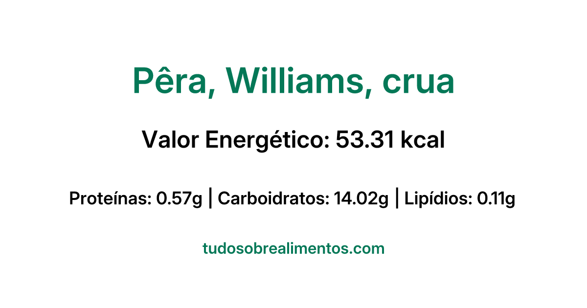 Informações Nutricionais: Pêra, Williams, crua