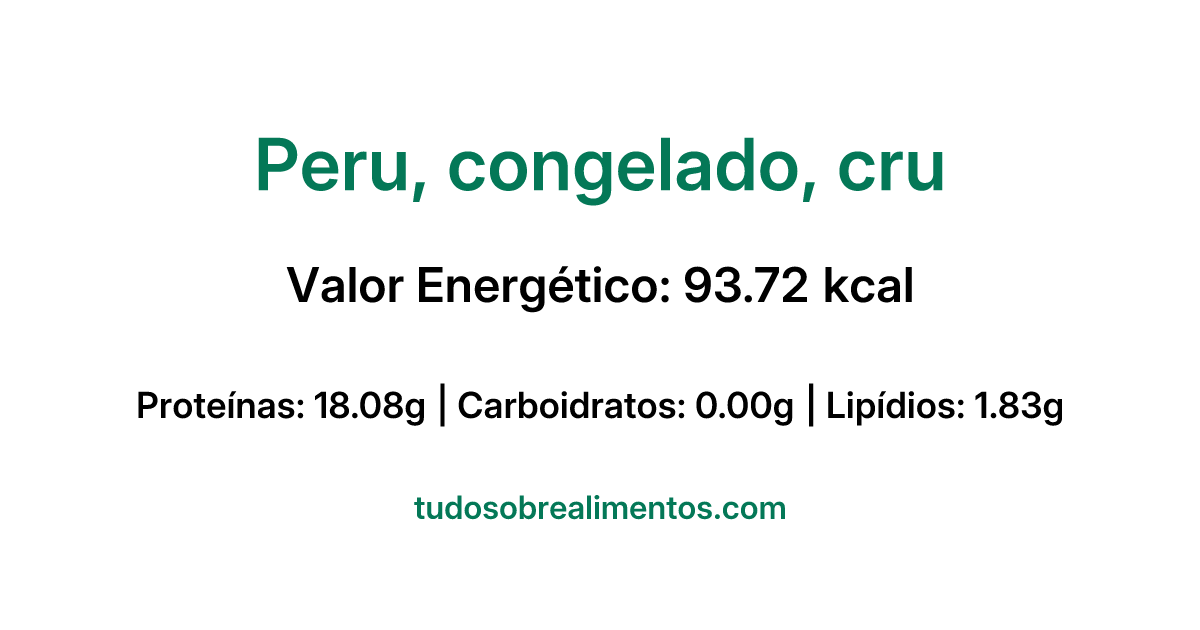 Informações Nutricionais: Peru, congelado, cru