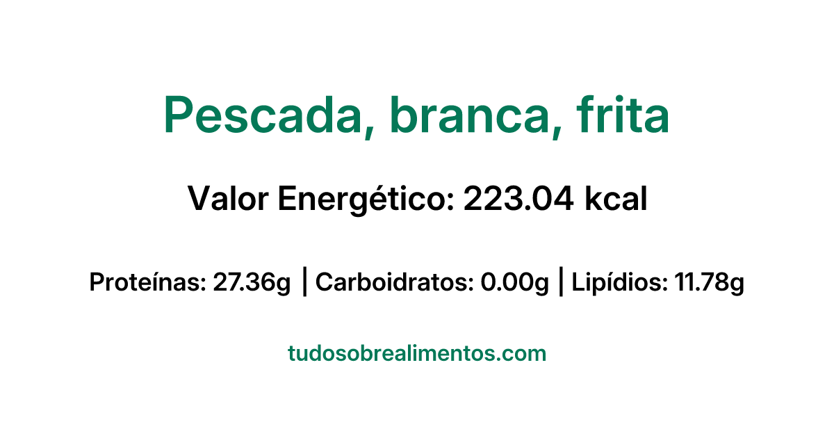 Informações Nutricionais: Pescada, branca, frita