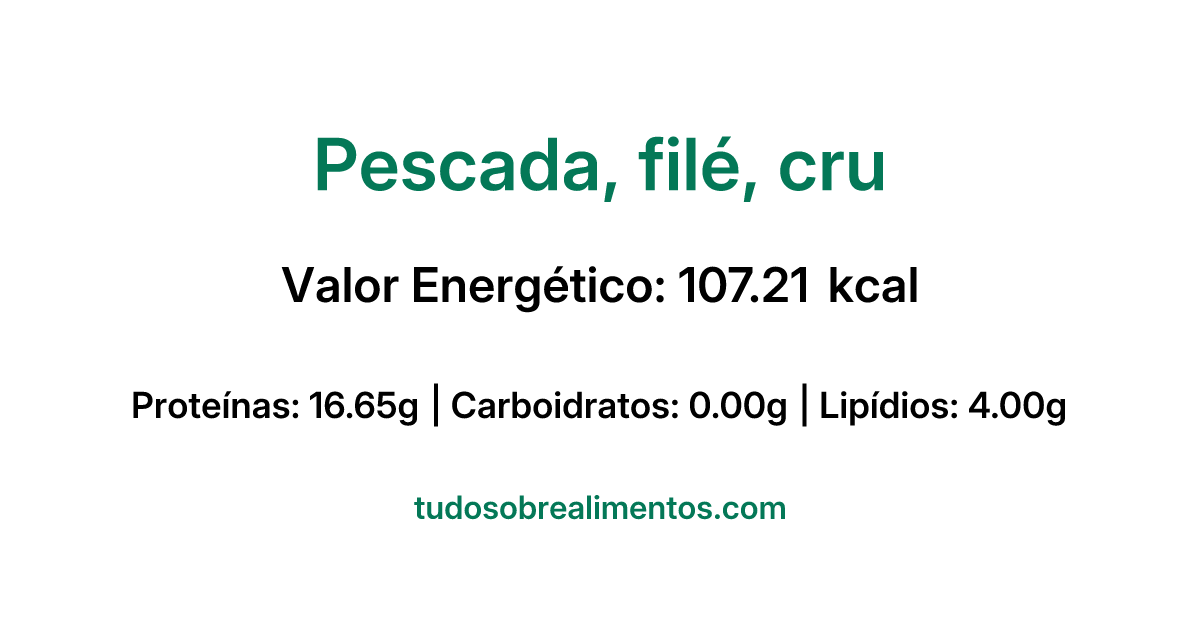 Informações Nutricionais: Pescada, filé, cru