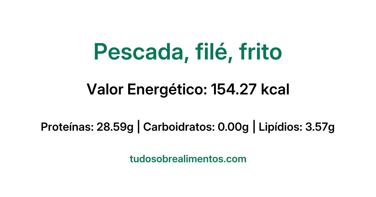 Informações Nutricionais: Pescada, filé, frito