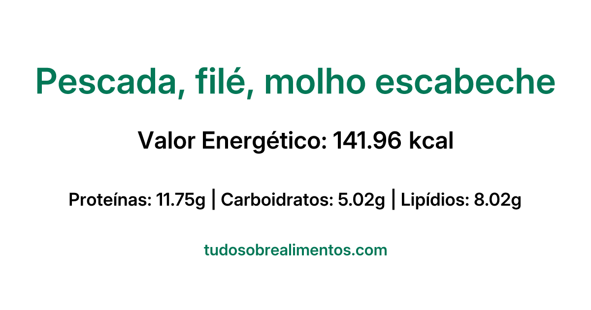 Informações Nutricionais: Pescada, filé, molho escabeche