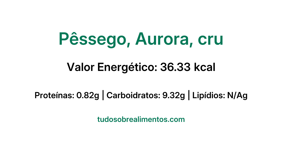 Informações Nutricionais: Pêssego, Aurora, cru