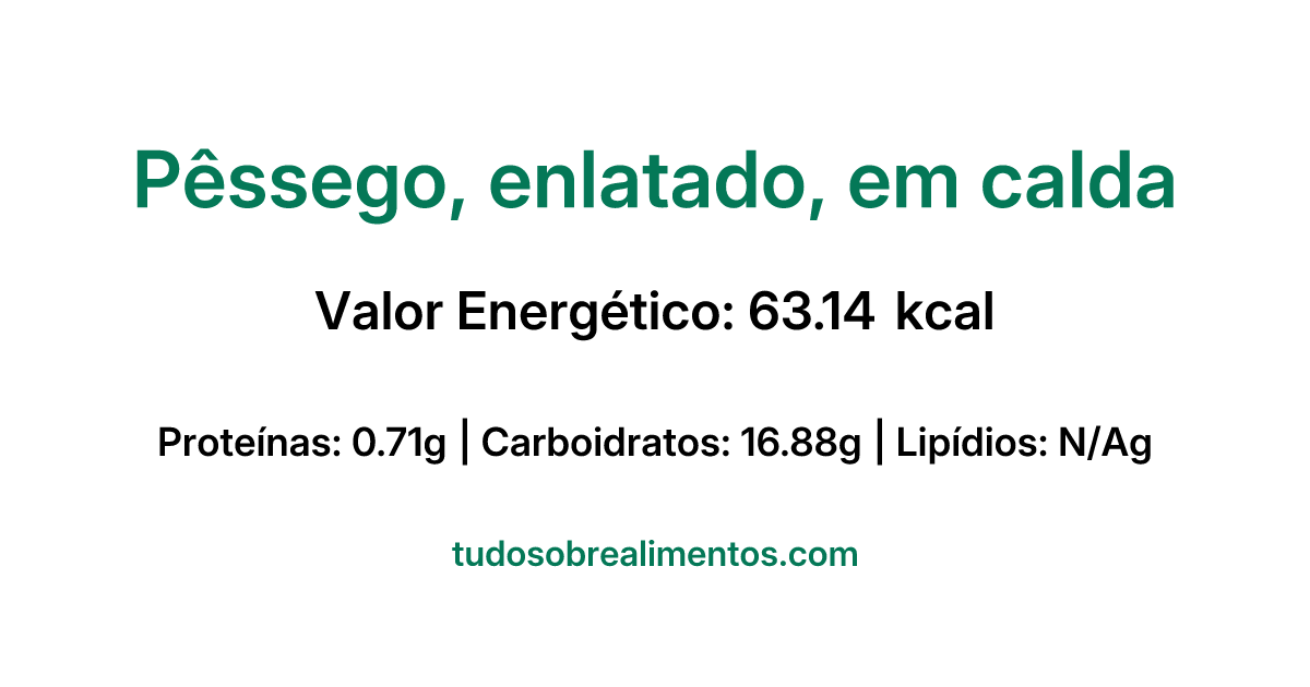 Informações Nutricionais: Pêssego, enlatado, em calda