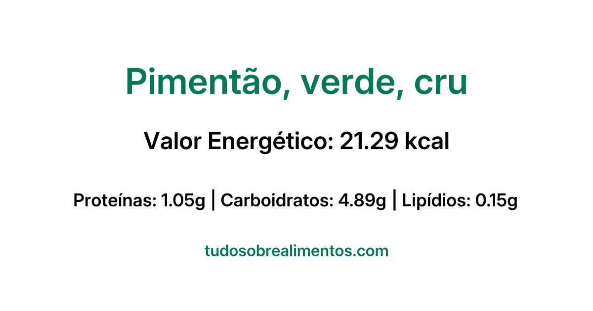 Informações Nutricionais: Pimentão, verde, cru