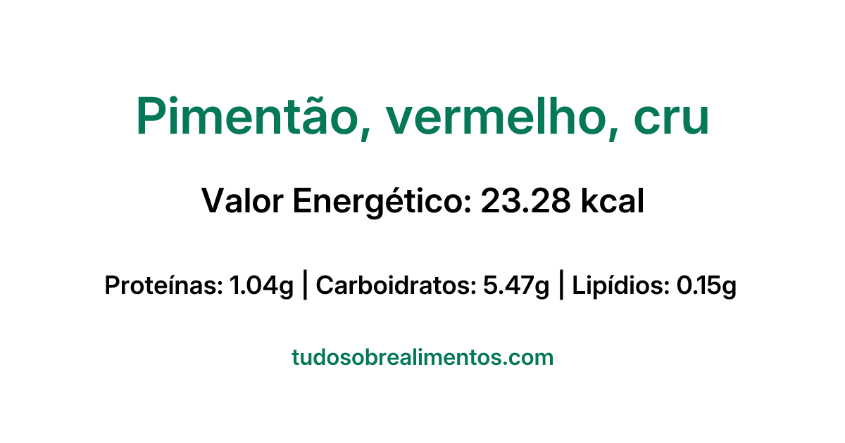 Informações Nutricionais: Pimentão, vermelho, cru